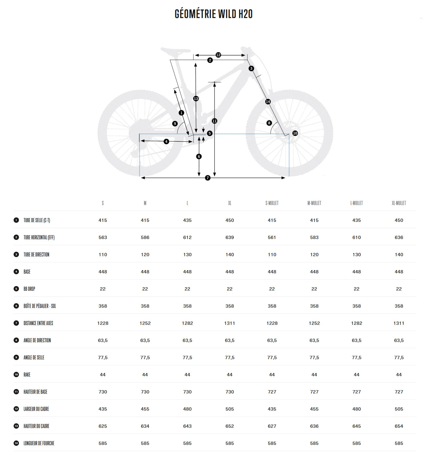 Guide de taille du vélo électrique Wild H20 année 2026